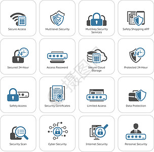 安全通道图标平面设计安全和保护图标集电脑网络挂锁扫描标识商业购物技术密码上网设计图片