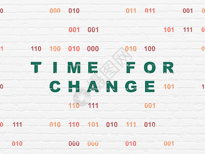 时间轴概念时间改变在背景墙上历史展示绘画小时白色日程代码灰色绿色倒数背景图片