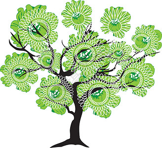 矢量抽象树夹子漩涡绘画环境插图寓言衬套植物学植物卷须背景图片