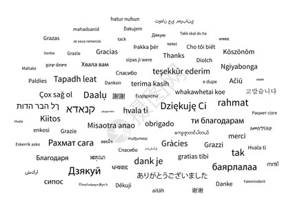 奥布里加多感谢世界上不同语言的白色背景短语设计图片