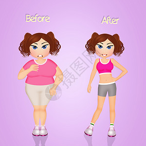 产前和产后妇女饮食肥胖重量程序女孩运动训练插图营养师减肥背景图片