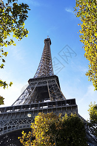 埃菲尔铁塔建筑建筑学战神地标广场旅行天空铁塔背景图片