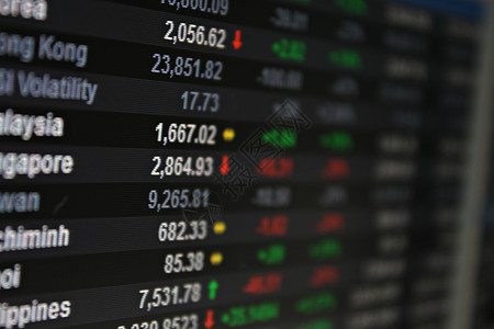 显示亚太股票市场数据在监测器上的显示信用木板风险数字蓝色屏幕财富金融货币图表背景图片