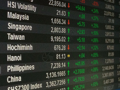 显示亚太股票市场数据在监测器上的显示屏幕货币数字交换商业木板金融贸易投资收益背景图片