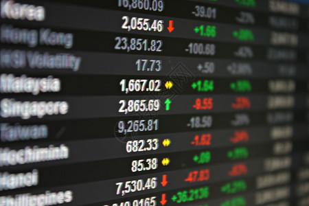 显示亚太股票市场数据在监测器上的显示信用图表货币蓝色生长贸易木板投资屏幕展示背景图片