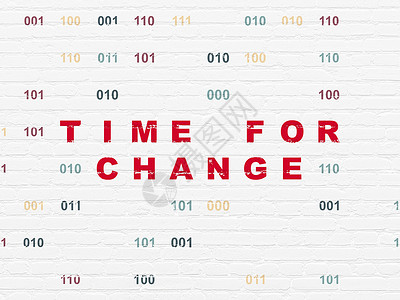 时间概念时间改变在背景墙上代码绘画红色日程灰色小时历史白色展示倒数背景图片