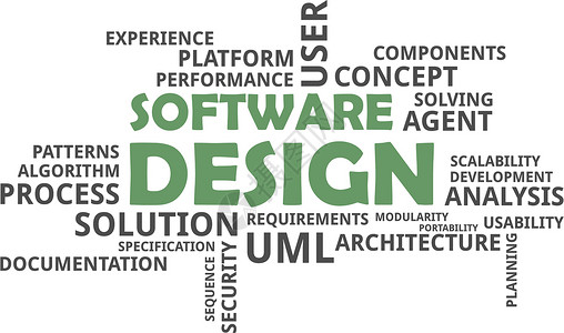 云软件设计扩展性文档建筑学词云语言解决方案代理人模块化标签平台背景图片