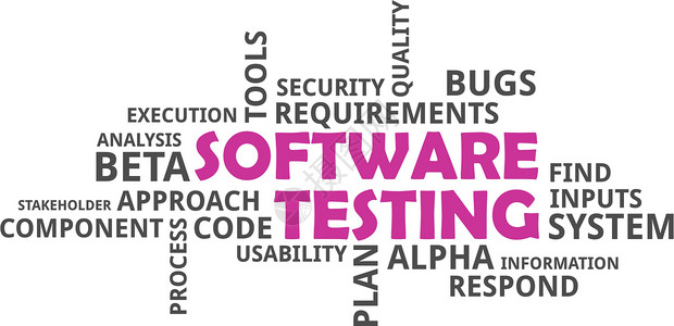 软件测试素材云软件测试标签安全质量方法代码臭虫词云回应工具插画