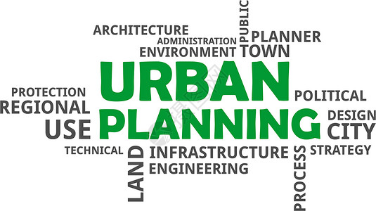 乌云城市规划建筑学战略行政规划师基础设施标签词云民众城市技术背景图片