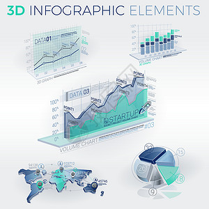 3D 图表元素服务推介会线索数字交易消费者报告公司创新经济背景图片