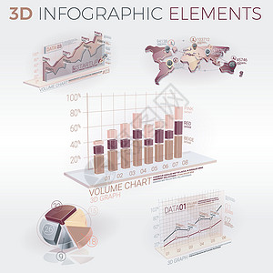 3D 图表元素市场馅饼服务信息营销推介会创新报告商业公司背景图片