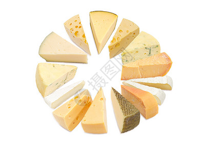 奶酪轮各种奶酪种类的零碎块背景
