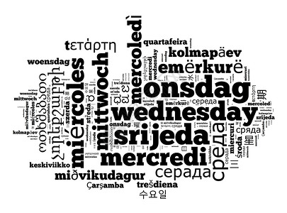 用不同的语言写星期三国际标签词云外国插图背景图片
