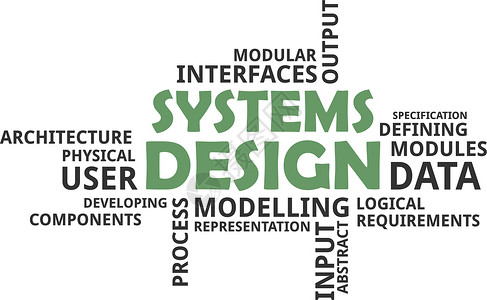 词云系统设计规格用户词云接口标签数据建筑学模块化造型背景图片