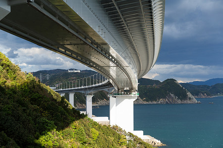 火影忍者六鸣人桥底地标天空交通吸引力大桥海峡游客涡流蓝色漩涡背景