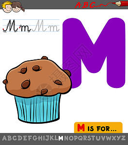 肉松饼字体带卡通松饼甜蛋糕设计图片