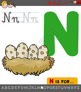 燕窝酸字母 n 与卡通鸟 nes设计图片