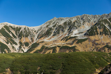 日本的Tateyama农村爬坡高地立山火山蓝色风景池塘天空森林背景图片