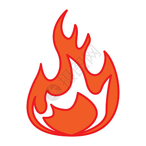 平面彩色火焰 ico篝火热量燃料卡通片烧伤温度背景图片
