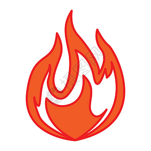 平面彩色火焰 ico烧伤卡通片燃料温度热量篝火背景图片