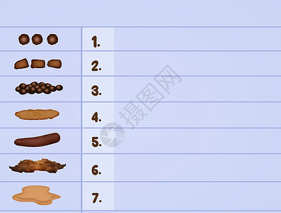 各种凳子药品大便插图粪便香肠病理学腹泻粘膜硬度营养背景图片
