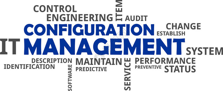 词云配置管理工程软件标签服务审计预测预防性词云信息技术鉴别背景图片