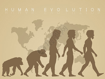 人类进化智人历史插图世界灵长类科学起源卡通片地球古生物学背景