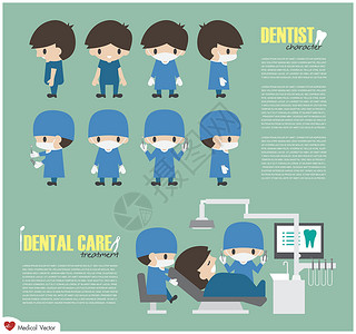 牙医助手医院的牙科卡通性格和牙科护理单位 矢量 平板设计插画
