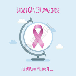 以英语制作的乳癌宣传海报背景图片