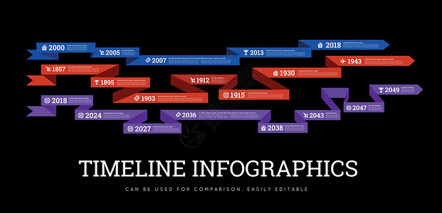 带有丝带的时线信息矢量图示 可用于比较活动或传记和履历标签求职信生长历史数字展示元球酒吧数据年表背景图片