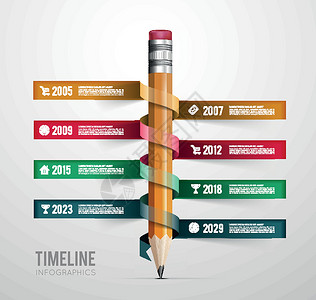大事年表带有铅笔丝带的时线矢量图插画