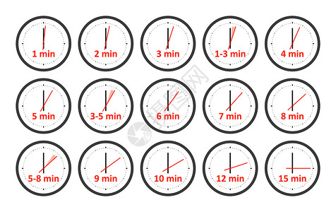 质量时间一组显示短时间测量的时钟背景