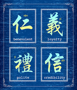 关于道德的矢量汉字符号书法卡片字体脚本文化怜悯知识哲学汉子中风背景图片