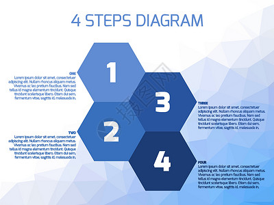 创意步骤图四步图图表步骤横幅标签商业进步艺术卡片六边形信息插画