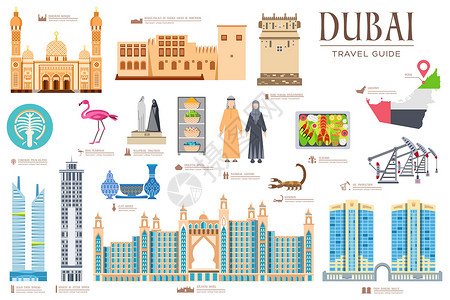 迪拜地标建迪拜矢量集 旅行邀请概念背景 布局结构图示现代页面;请访问的概念背景插画