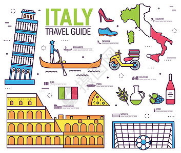 意大利风格建筑细线风格设计的意大利国家旅游指南 一套建筑时尚人物项目自然背景概念 用于 web 和移动的信息图表模板 vecto插画