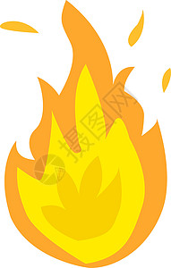 消防标志 红黄杉警告卡通片表情点燃篝火创造力黄色卡片概念烧伤背景图片