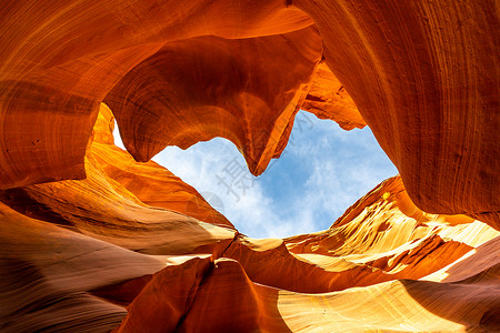 下羚羊峡谷地标砂岩岩石洞穴旅行沙漠旅游编队曲线橙子背景图片