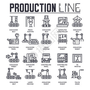 生产大纲图标收藏集 行业线性符号包 细线图标标志符号象形图和平面插图概念的现代模板背景图片