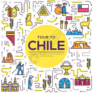 建川博物馆国家地区智利细线商品和功能指南 一套大纲建筑时尚人物项目自然背景概念 用于 web 和 mobil 的信息图表模板设计旗帜游客建插画