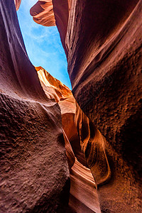 下羚羊峡谷岩石砂岩编队洞穴沙漠地标曲线旅游石头橙子背景图片
