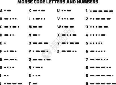 莫尔斯带有数字的国际摩尔编码字母表设计图片