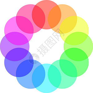 颜色样本环中排列的部分透明彩虹频谱颜色圈 矢量插图;或插画