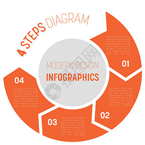 环形图形步过程现代信息图表图 圆圈中四个箭头的图形模板 4 个步骤或选项的业务概念 橙色和灰色阴影中的现代设计矢量元素插画