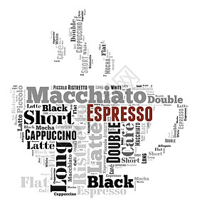 咖啡饮料词云拼贴店铺拿铁图表艺术早餐海报墙纸咖啡店标签信息背景图片