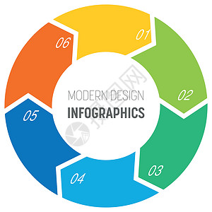 圆形图表模板步过程现代信息图表 圆圈中四个箭头的图形模板 六个步骤或选项的业务概念 带有标签的不同颜色的现代设计矢量元素设计图片