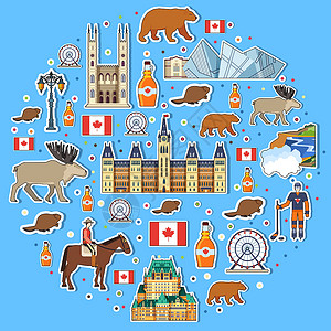 加拿大国家旅行度假地点和特色圈 一套建筑 时装 人 物品 自然背景概念 贴纸平板风格的Infographic模板设计图背景图片
