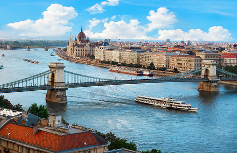 布达佩斯桥梁背景