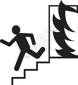 消防楼梯紧急出口剪影男子跑步标志矢量图 安全消防出口图标 人们逃离冷杉插画