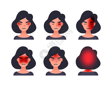 颞下颌关节患者头部不同区域的一组头痛类型 患有和其他头部类型偏头痛的女性症状发烧海报沮丧图表压力紧张疼痛小册子感染插画